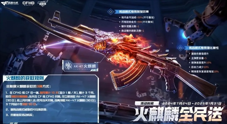 CF火神加特林绝密获取教程，2026最新黑科技速通指南