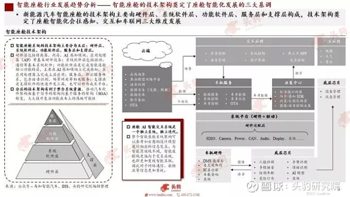 三大赛道全景扫描，从底层逻辑看类型本质