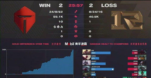 盛大FF14为什么暴死？2026年绝版数据考古+1.0版本复活全指南