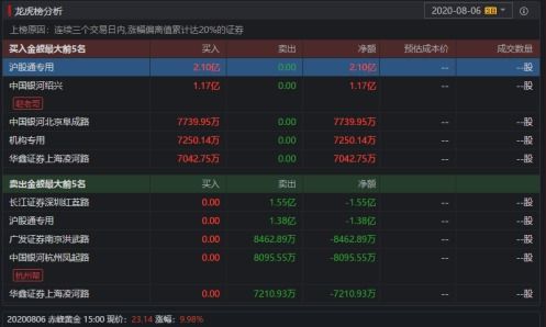 7.38版本中单教父级攻略，3大隐藏节奏点与反制密码