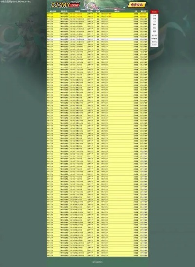 别再乱搜天堂私服了！2026年权威发布网TOP5+避坑指南（附开服表）