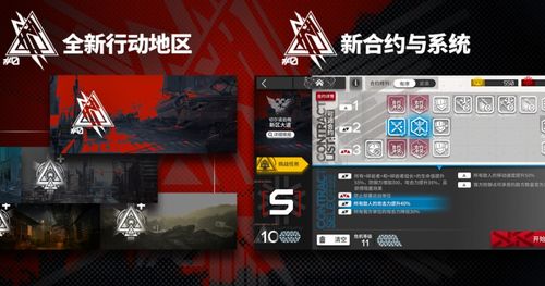 白色女王白面鸮凭什么登顶？2026年危机合约实战数据与配队全解析