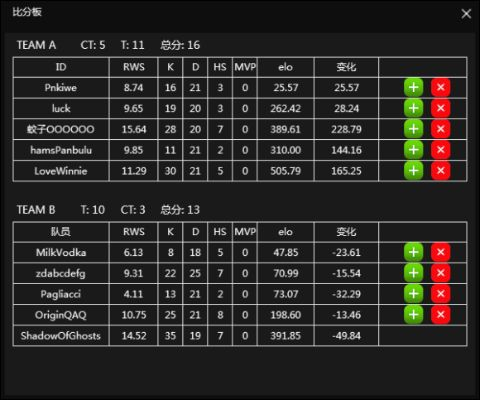 Sub-tick不是简单的128tick升级版