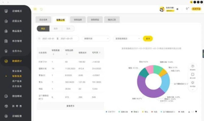 龙之堂系统深度拆解，90%玩家不知道的堂口运营黑科技