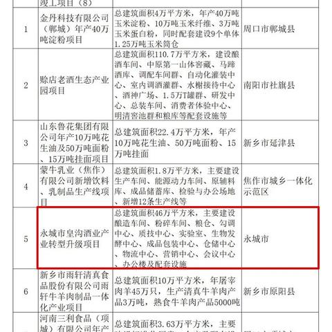 平顶山副本总翻车？2026年高玩亲授5人速通阵容与BUG级技巧