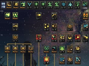 DNF召唤师2026刷图加点终极指南，攻速流与异常流双版本实战解析