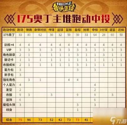 街头篮球CDK真实获取路径，2026年Q1数据曝光-3个隐藏渠道实测