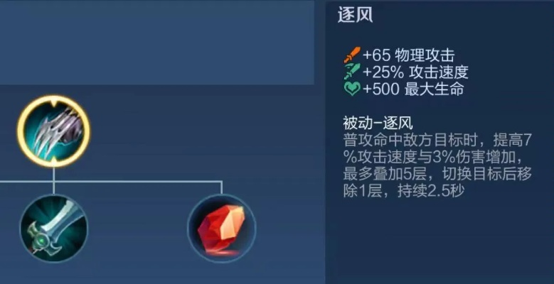 2026迎风回浪三种隐藏形态曝光，高手不愿说的身法选择逻辑