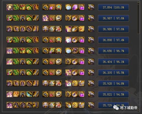 2026新春版本，DNF全职业套装终极选择指南，伤害名望双登顶