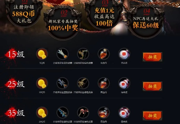 斗战神真言选错=废号？2026新春版本职业特化搭配与避坑全攻略