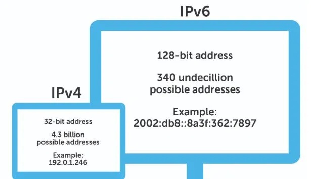 2026年PIS优酷空间地址类型终极指南，3秒定位+隐藏内容挖掘法
