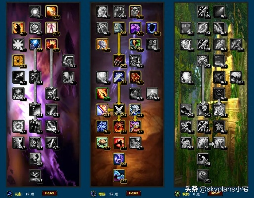 恢复萨满天赋终极指南，2026Q1团本与大秘境双流派加点全解析