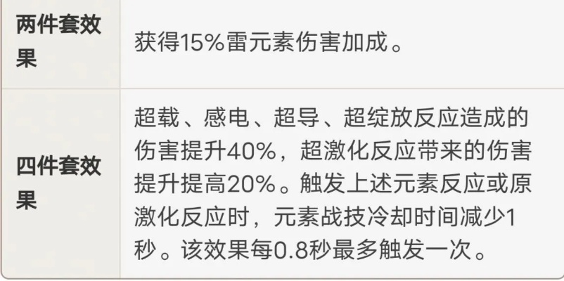 为什么你的蒸发伤害总不达标？元素附着规则与反应覆盖率深度拆解