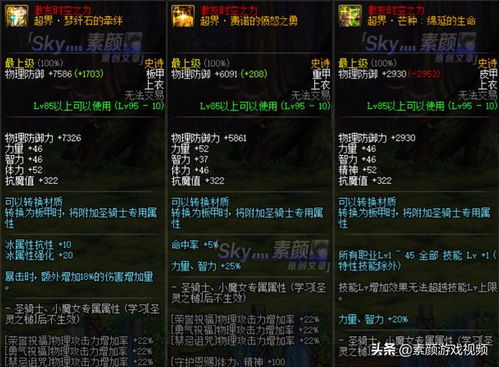 DNF2.8大枪绝版攻略，2026年最新火强流加点与装备实测