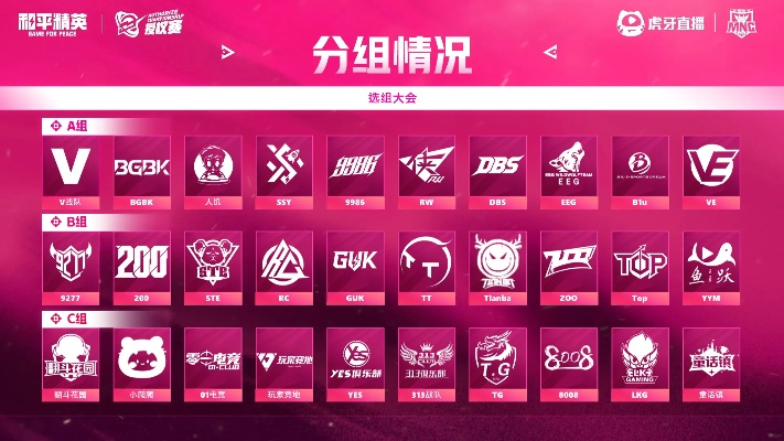 2026剿匪突击队胜率暴跌？3套顶级配置让你反败为胜