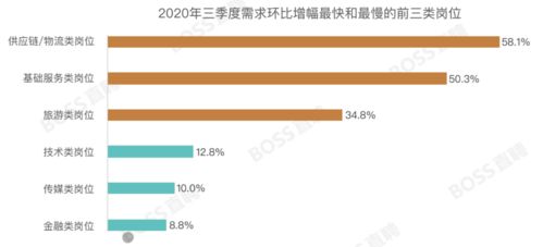 FIFA 17的核心类型定位，为什么2026年搜索量逆势增长