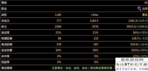 萨伦之渊2026终极刷图指南，从入门到精通的高效配置与隐藏技巧