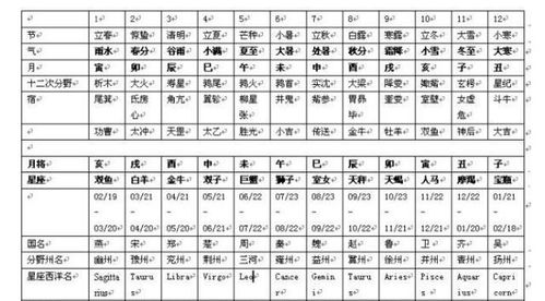 星锥类型选错毁号？2026Q1最新强度榜+配队公式全解析