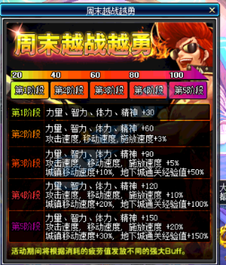 DNF越战越勇词条怎么选？2026版连击增伤机制实战全解析