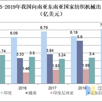 非机械城游戏荒？2026年这7款生态建造神作颠覆你的认知
