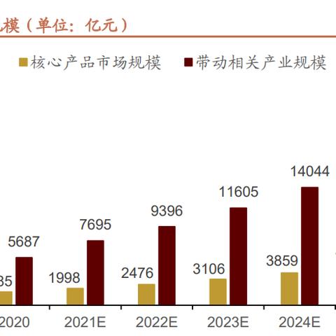 和朋友夫妻一起互动总尴尬？2026年四组家庭健康社交实战手册