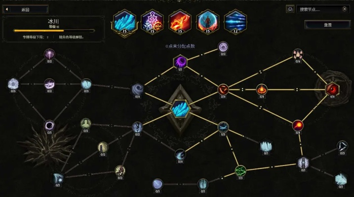 被低估的符文牧师，冰原真正的核心引擎