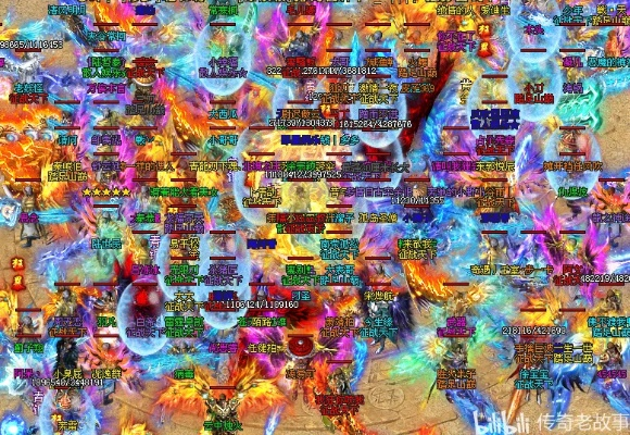 2026传奇版本红黑榜，我们花3个月实测47个服，这5类版本打金最稳