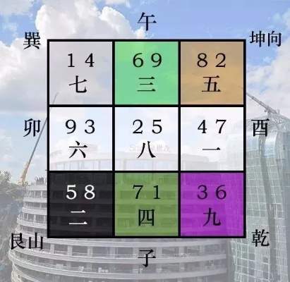 六丁六甲打一数字？2026年绝密破解法曝光，高手都在用的3个技巧