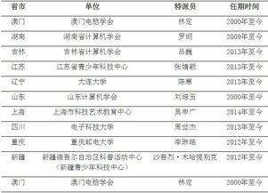 武林传奇争霸赛爆冷内幕，新赛制下如何零氪进百强？2026实战数据揭秘