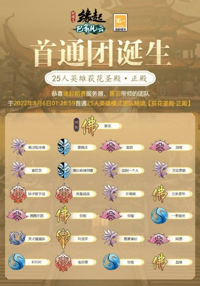 25人英雄荻花圣殿全通秘籍，2026最新机制拆解与职业配置黄金法则