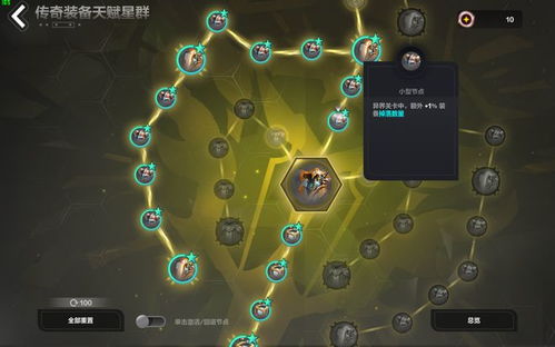 火炬之光2刷装备深度揭秘，地图工厂掉落表+MF阈值+Build适配三维体系