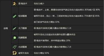 光芒永恒职业选择困难症？2026年3月版本答案与配装方案