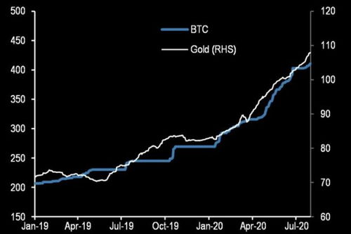 别再瞎跑了！开放世界黄金路线3.0，效率提升300%的隐藏逻辑