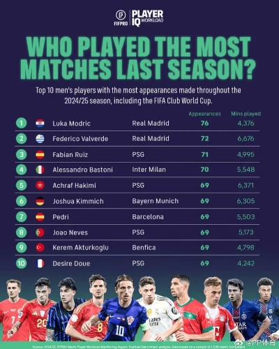 FM2012妖人推荐，2026年最新挖掘的10大隐藏宝石，小球队闭眼入
