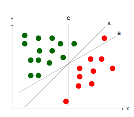 mxd2类型的核心矛盾，动态平衡陷阱