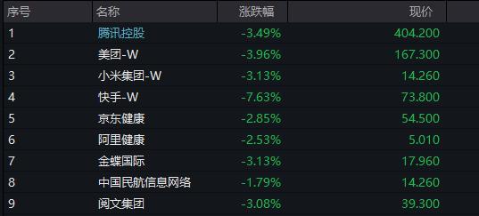 2026年真正免费网络游戏大起底，零氪玩家如何玩转全品类
