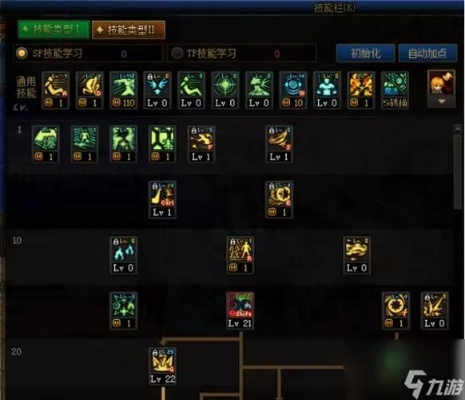龙之谷刀锋舞者加点2026新版，PVE/PVP双流派全解析