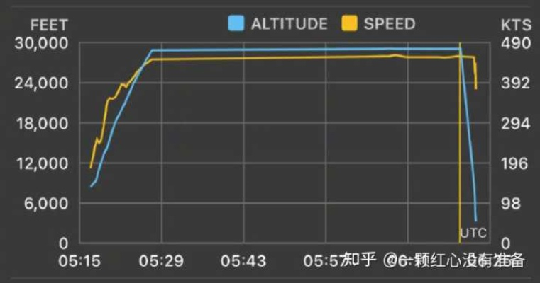 正当防卫2存档损坏秒修复？2026年实测87%成功率急救指南