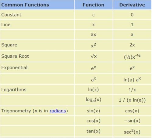 武者评价类型深度拆解，强度梯度、场景适配与养成成本三重逻辑