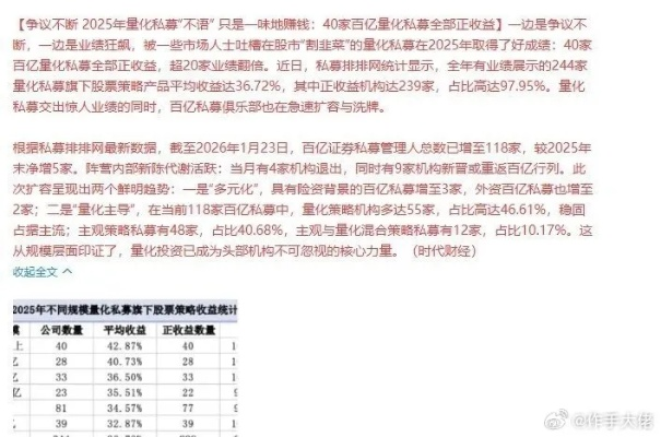 妙手仁心凉了？2026年实测数据曝光，这样刷奖励翻倍！