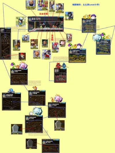 冒险岛伴侣论坛隐藏功能揭秘，从入门到精通的完整路线图