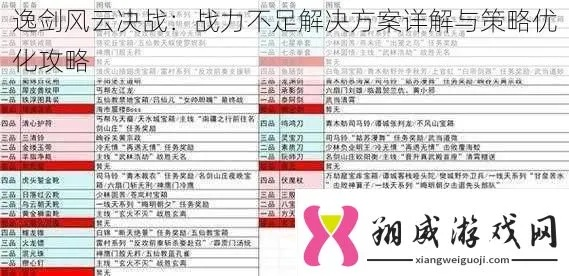 风云游戏战力提升总失败？官网隐藏机制+3月最新活动组合技全解析
