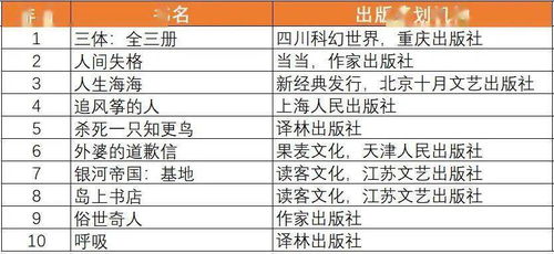 平码专区怎么选？2026年3大类型对比+高手都在用的选号方法论