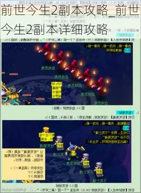 前世今生2攻略，2026最新剧情选择全解析，3步解锁隐藏结局