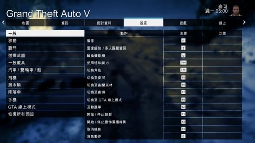 GTA5秘籍大全2026，永久无敌+刷钱代码实测有效