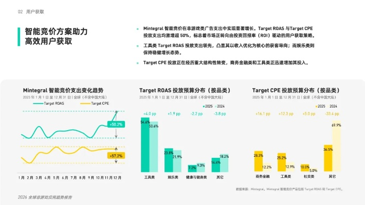 爱套团黑幕揭秘，2026年最新防坑指南与装备分配潜规则