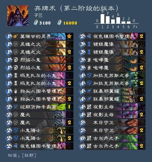 斗战神真言系统终极破解，2026年Q1版本T0搭配方案与避坑指南