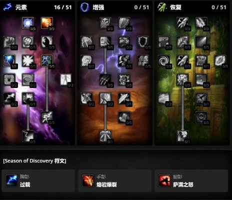 恢复萨满天赋2026最新版，团本大秘境双模式实战指南