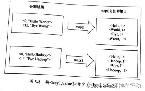 老版本客户端的核心价值与版本谱系