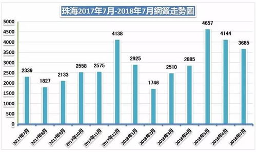 超级中国3新手总破产？2026终极发展路线与政策搭配秘籍
